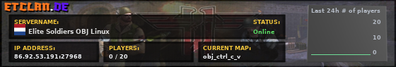 Elite Soldiers OBJ Linux