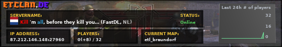Kill 'm all, before they kill you... (FastDL, NL)