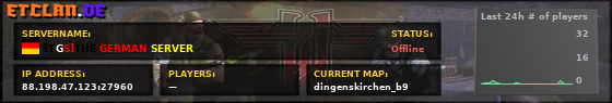 [TGS]THE GERMAN SERVER