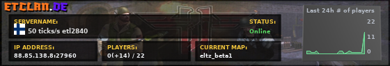 50 ticks/s etl2840