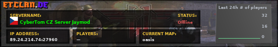 CyberTom CZ Server Jaymod