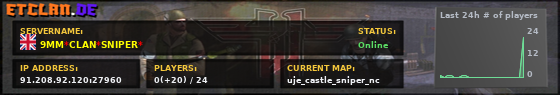 9MM*CLAN*SNIPER*