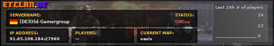 [DE]Old-Gamergroup