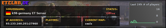 k98-germany ET Server
