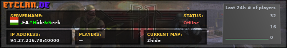 .EA#Hide&Seek