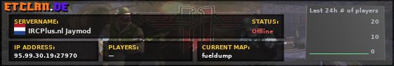IRCPlus.nl Jaymod